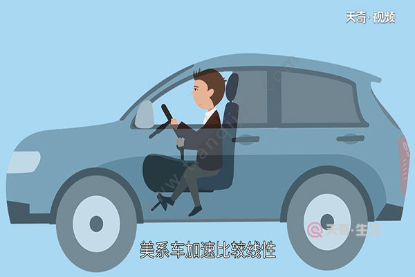 美系车都有哪些品牌(图2) 美系车都有哪些品牌