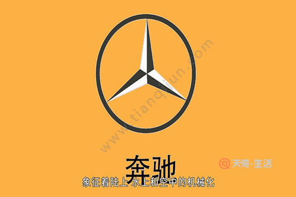 汽车标志大全及名字(图1) 汽车标志大全及名字